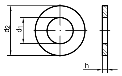 ISO 7092