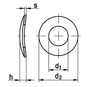 DIN 137B