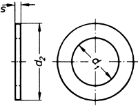 DIN 1440