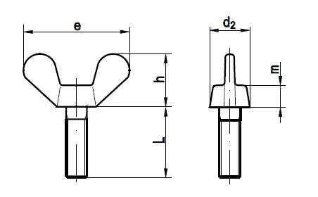 DIN 316A