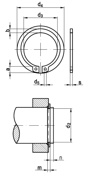 DIN 471