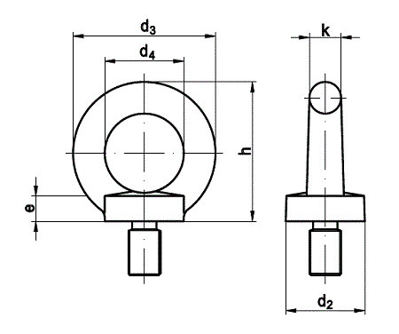 DIN 580