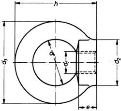 DIN 582