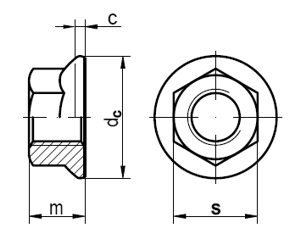 DIN 6923