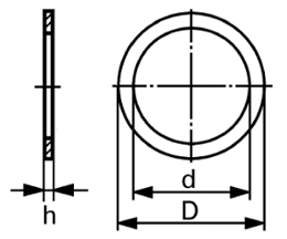 DIN 7603A