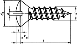 DIN 7983