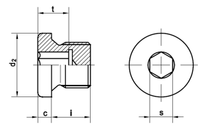 DIN 908