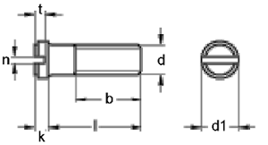 DIN 920