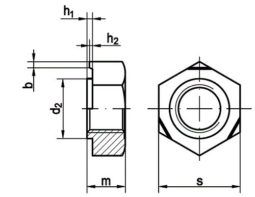 DIN 929