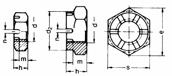 DIN 937