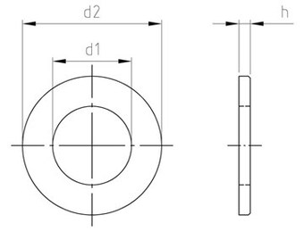 ISO 7090