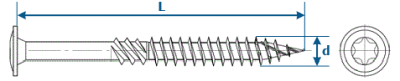 Messen