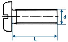 Messen